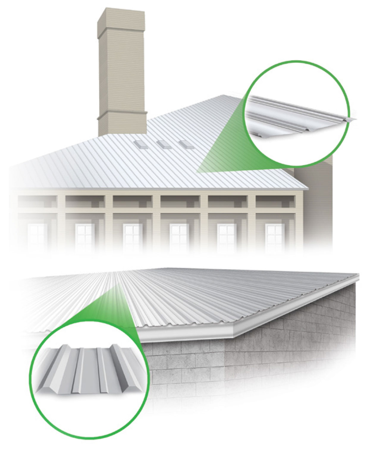 BEHLEN Steel Buildings LP: Rigid Frame